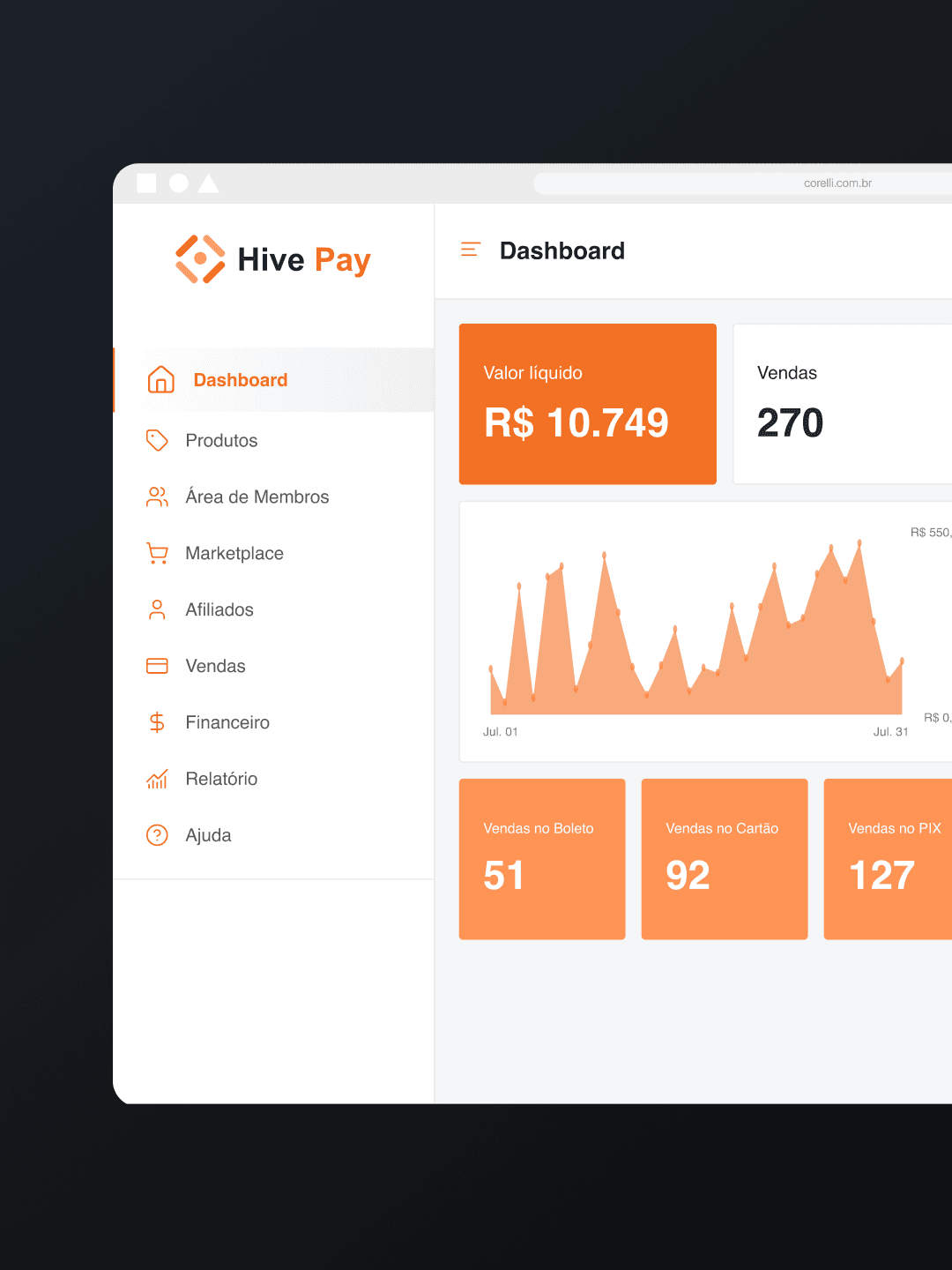 Hive Pay