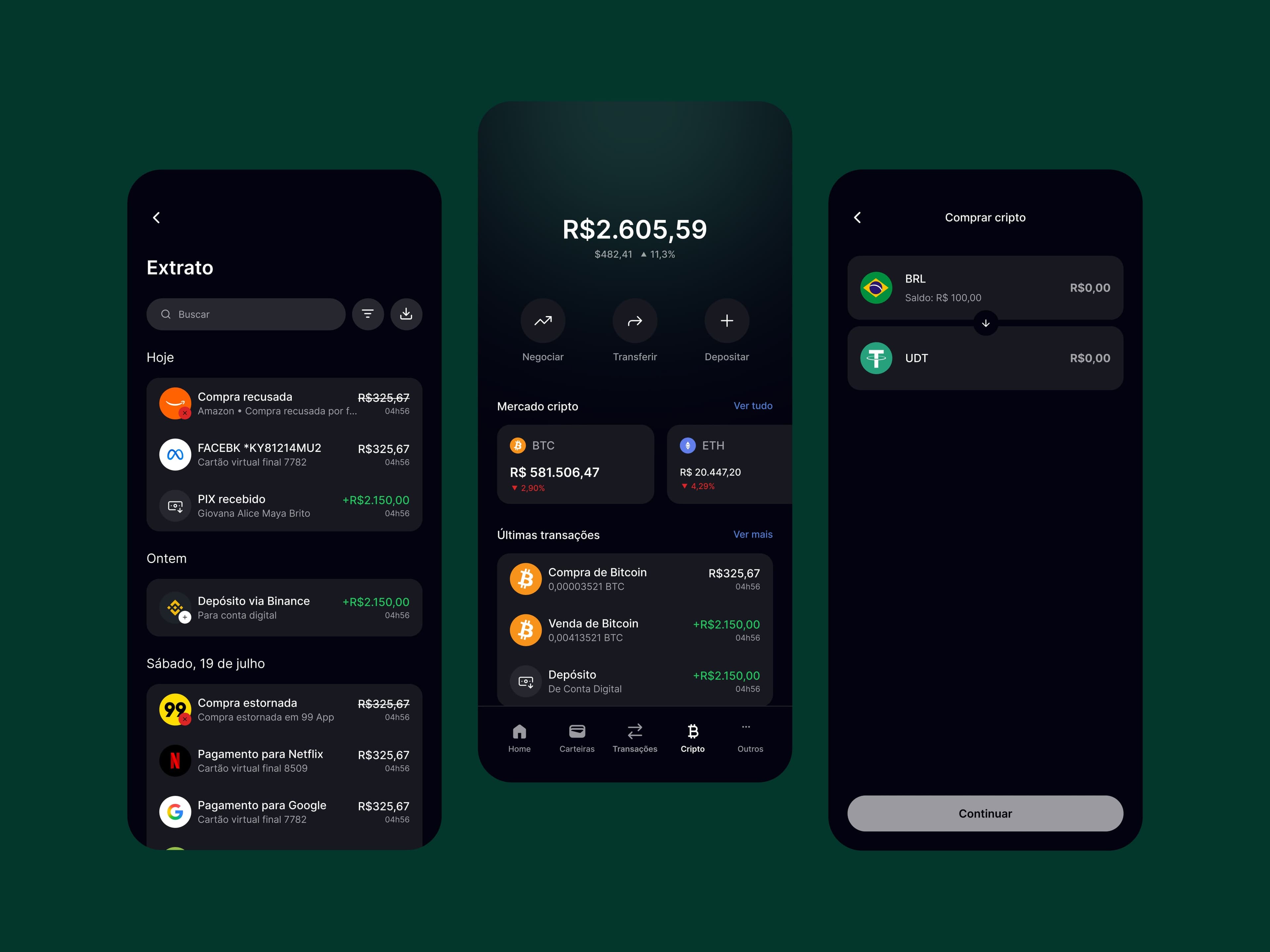 Crypto market and buy flow